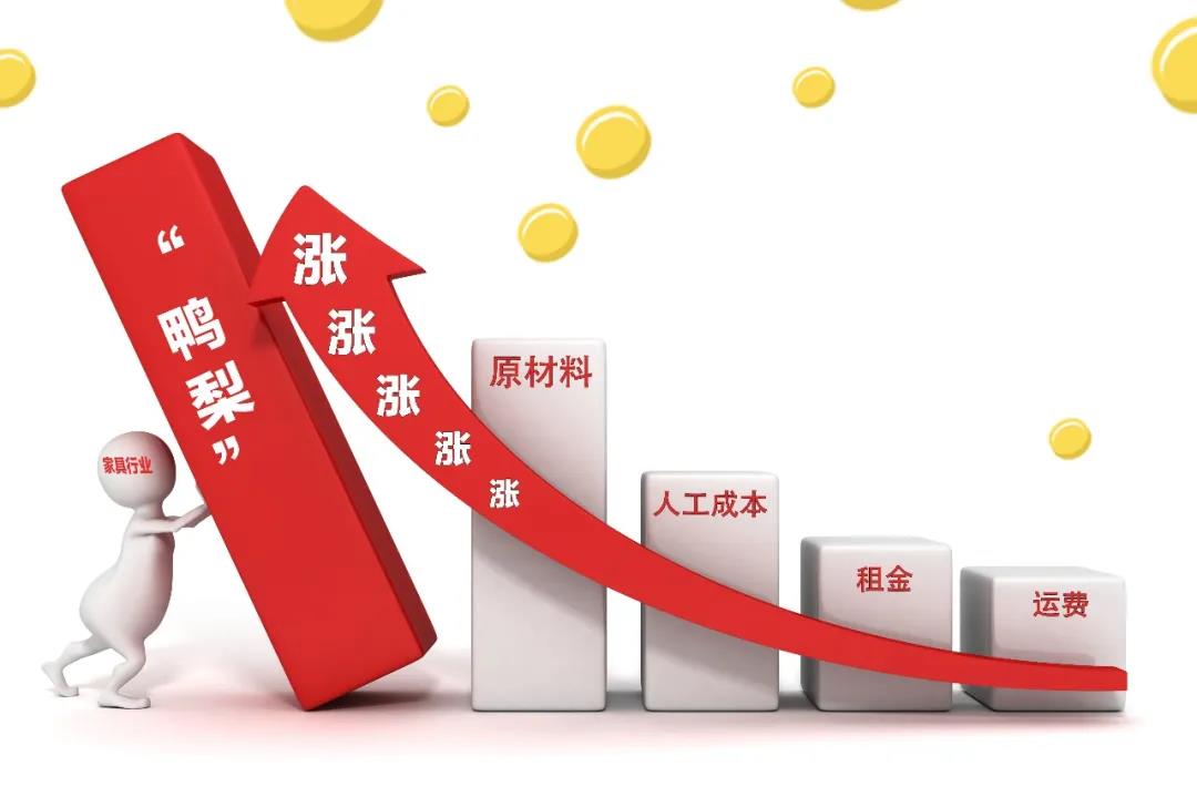 2021裝修漲價(jià)已成定局！背后原因竟是這些！