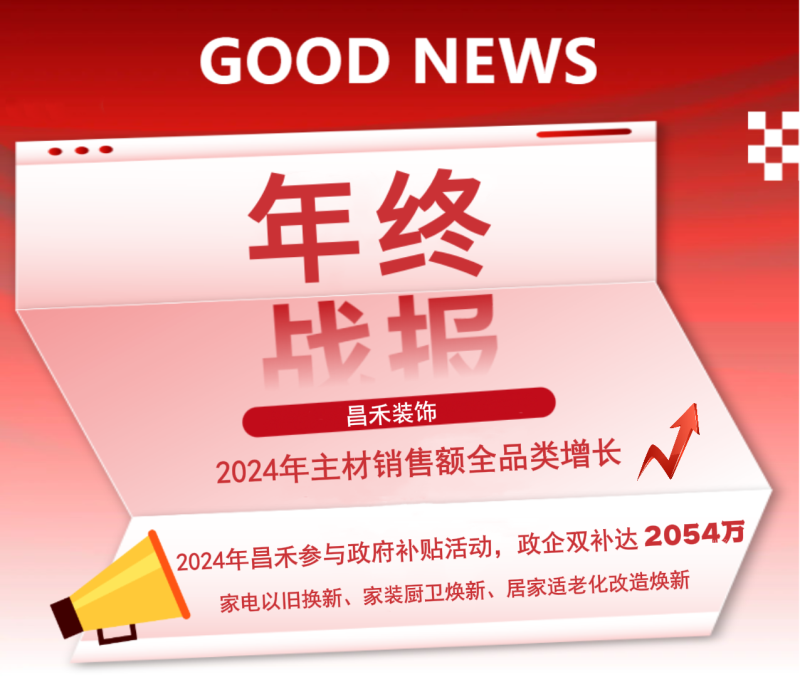 年終戰(zhàn)報！2024年昌禾裝飾主材銷售額實現(xiàn)全品類增長，再創(chuàng)輝煌佳績！